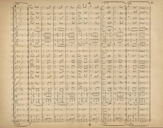 Carl Michael Ziehrer: Um die Wette Opus 119