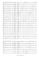 Ziehrer: In der Sommerfrische Walzer Opus 318